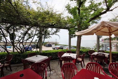 Duino