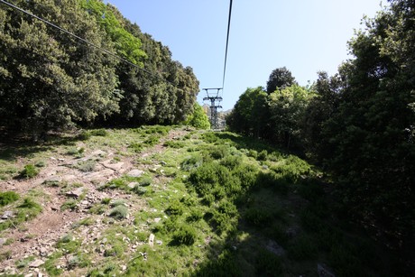 seilbahn