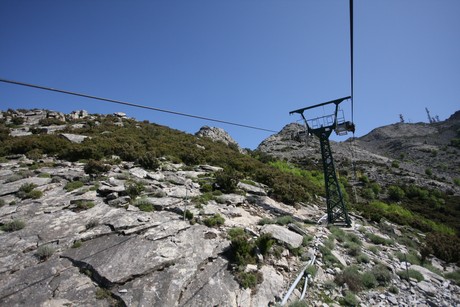 seilbahn