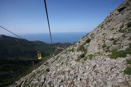 seilbahn