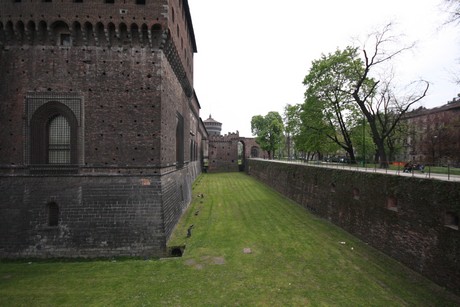 castello-sforzesco